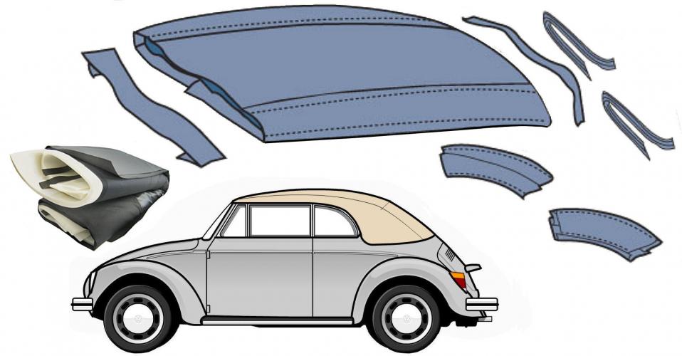 Cabriolet kap isolatie set