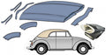 Cabriolet kap isolatie set